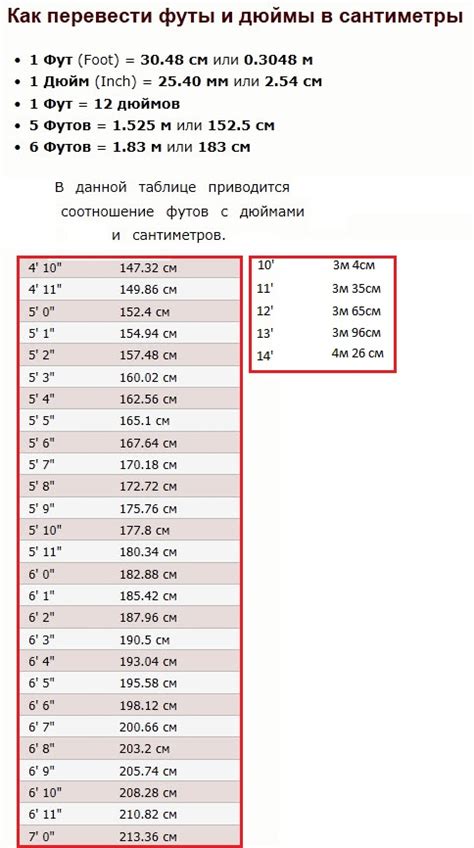 6 7 футов в см|Калькулятор преобразования футов в сантиметры (футы в см)